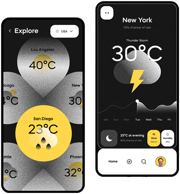 Best Weather App Development Company