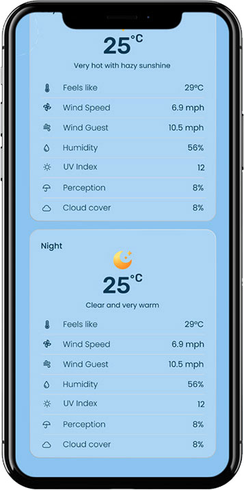 Local Weather App Development