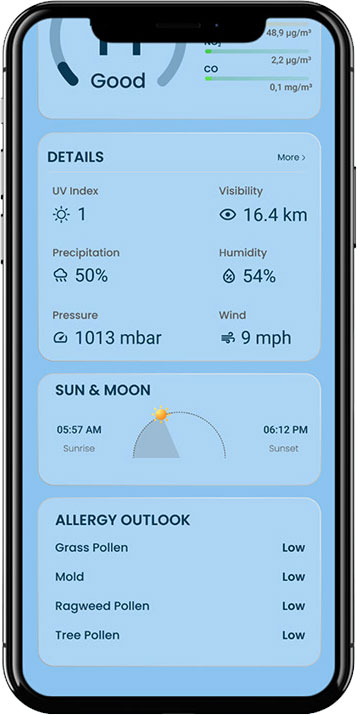 Professional Weather App Development Services