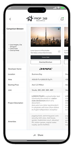 Real Estate App Design