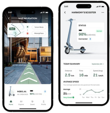 Best Electric Scooters App Development Company