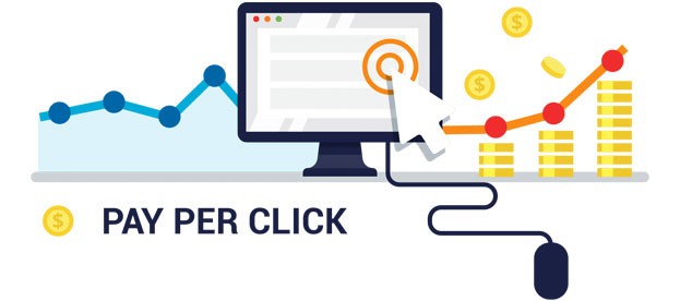 Pay Per Click Ppc Management