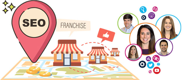 Franchise Seo Services